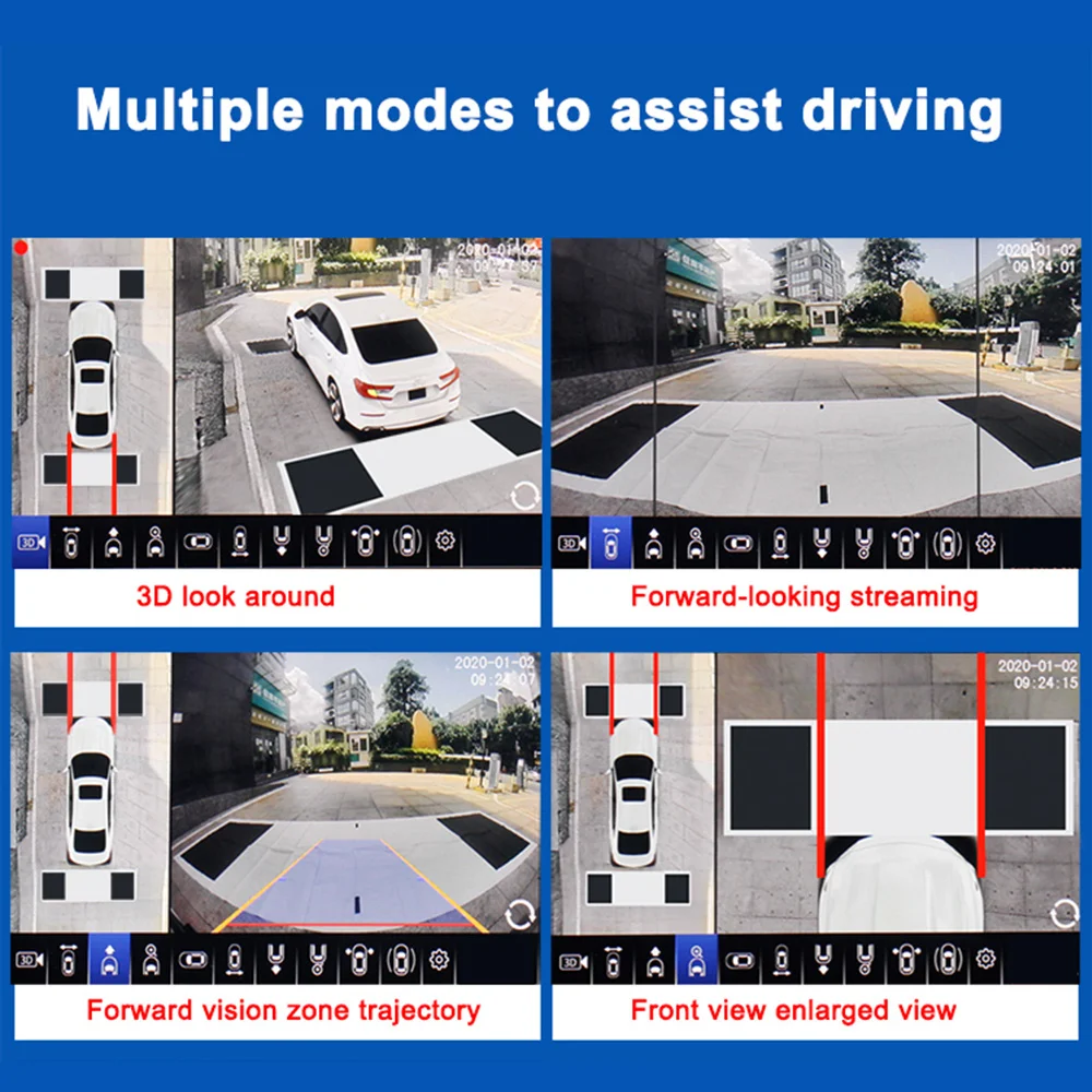SMARTOUR 1080P All Around View - Panoramic Dash Cam 360 评论和价格