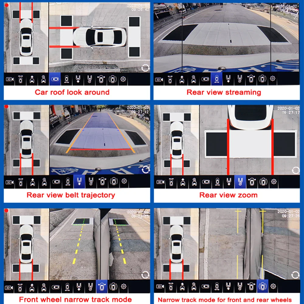 SMARTOUR 1080P All Around View - Panoramic Dash Cam 360 评论和价格
