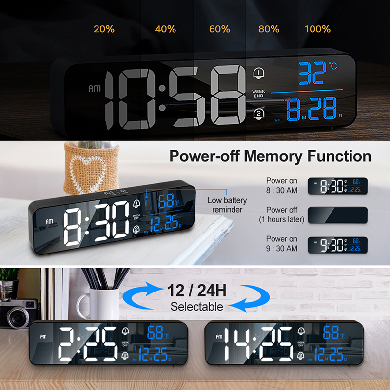 LED Digital Alarm Clock Wall/T - Modern Electronics Gadgets 评论和价格