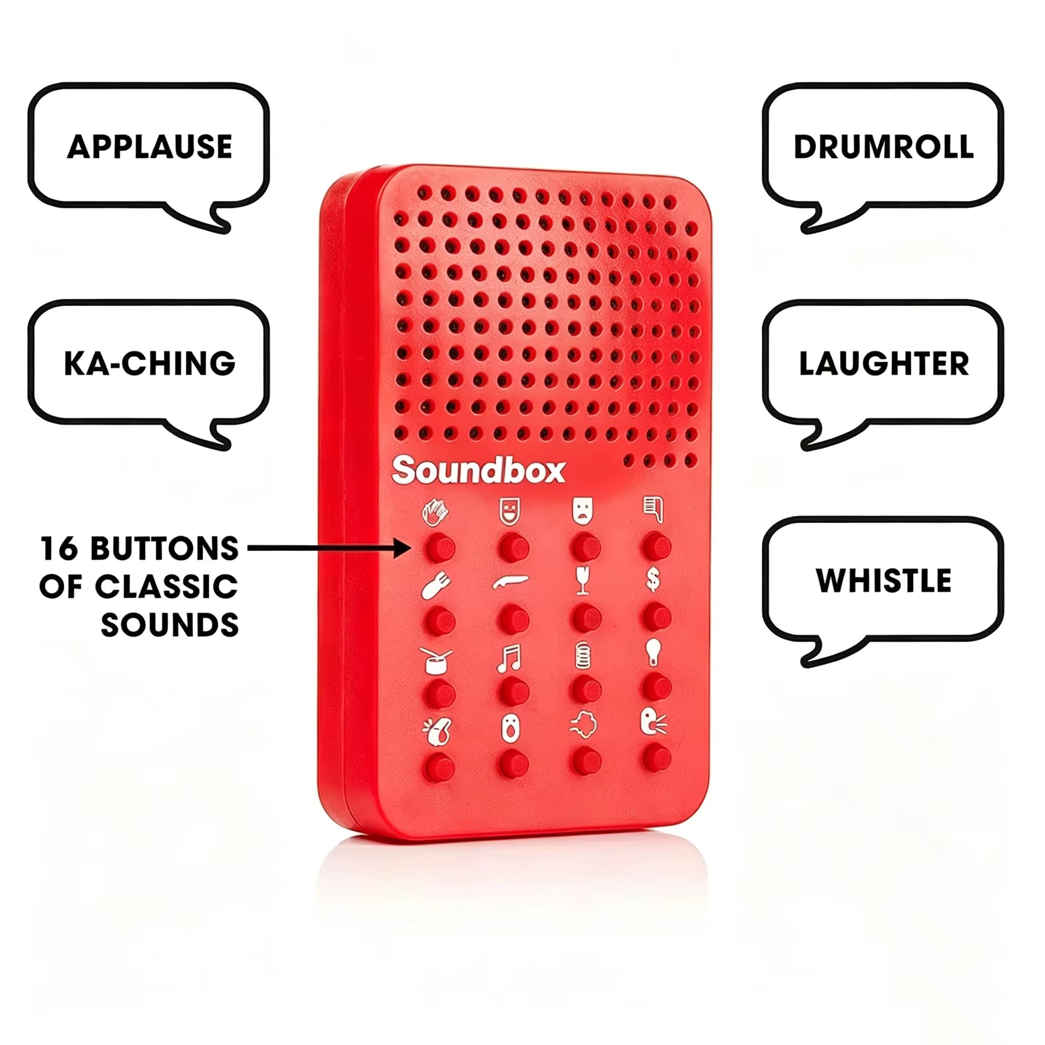 Compact Funny Sound Machine 16 - Electronics Gadgets To Gift 评论和价格